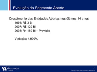 Evolução do Segmento Aberto Crescimento das Entidades Abertas nos últimos 14 anos 1994: R$ 3 Bi 2007: R$ 120 Bi 2008: R4 150 Bi – Previsão Variação: 4.900% 