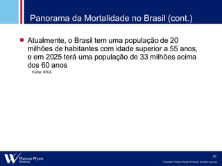 Panorama da Mortalidade no Brasil (cont.) Atualmente, o Brasil tem uma população de 20 milhões de habitantes com idade superior a 55 anos, e em 2025 terá uma população de 33 milhões acima dos 60 anos Fonte: IPEA 