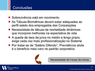 Conclusões Sobrevivência está em movimento As Tábuas Biométricas devem estar adequadas ao perfil seleto dos empregados das Corporações Necessidade de tábuas de mortalidade dinâmicas que incorpore melhorias na expectativa de vida A queda da taxa de juros no médio e longo prazo, exige cada vez mais profissionalização no Sistema Por tratar-se de “Salário Diferido”, Previdência ainda é o beneficio mais caro no padrão corporativo Necessidade de tábuas dinâmicas 