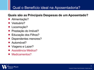 Qual o Benefício ideal na Aposentadoria? Quais são as Principais Despesas de um Aposentado? Alimentação? Vestuário? Locomoção? Prestação do Imóvel? Educação dos Filhos? Dependentes menores? Automóvel? Viagens e Lazer? Assistência Médica? Medicamentos? 