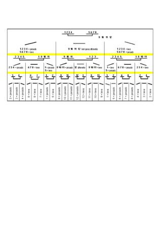 Mat - Banco de 101 questões