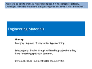 Aspire : To be able to analyse a material and place it in its appropriate category.
Challenge : To be able to state the 5 major categories and name at least 3 examples
Engineering Materials
Literacy
Category : A group of very similar types of thing.
Subcategory : Smaller Groups within this group where they
have something specific in common.
Defining Feature : An identifiable characteristic.
 