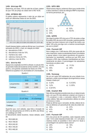 76
149. Unicap-PE
Determine, em reais, 10% do valor de um bem, saben-
do que 15% do preço do citado bem é R$ 18,00.
150. UFRGS-RS
O gráfico abaixo representa o valor de um dólar em
reais em diferentes datas do ano de 2003.
Apartir desses dados, pode-se afirmar que, no primeiro
semestre de 2003, o real, em relação ao dólar:
a)	 desvalorizou 0,661.
b)	 desvalorizou mais de 10%.
c)	 manteve seu valor.
d)	 valorizou menos de 10%.
e)	 valorizou mais de 20%.
151. Unirio-RJ
Apesar de a explosão do DVD no Brasil, no século XXI,
as grandes redes de locadoras ainda mantêm, em seu
acervo, uma grande variedade de títulos em VHS.
Observe os quadros I e II, anunciados em uma locadora.
Quadro I
Quantidade
DVD VHS
Lançamentos 400 500
Catálogo 1.200 2.000
Quadro II
Preço em reais
2ª a 4ª feira 5ª a Domingo
Lançamentos 4 7
Catálogo 2 5
Suponha que, num sábado, seja feita a locação de
60% dos lançamentos em DVD e de 80% dos filmes
em catálogo em VHS.
O faturamento desta locadora, nesse sábado, será
de:
a)	 R$ 9.680,00
b)	 R$ 9.168,00
c)	 R$ 8.240,00
d)	 R$ 4.160,00
e)	 R$ 2.480,00
152. UFV-MG
Observando a figura, podemos dizer que a razão entre
a área colorida e a área do triângulo MNP é expressa,
na forma percentual, por:
a)	 37,5%	 d)	 53%
b)	 37%	 e)	 62,5%
c)	 63%
153. UFPE
Se a ligaAcontém 25% de ouro e 75% de prata e a liga
B contém 55% de ouro e 45% de prata, quantos gramas
da liga A se deve misturar com a liga B de modo a se
obter 120 g de uma liga com a mesma concentração
de ouro e prata?
154. Fuvest-SP
Num colégio com 1.000 alunos, 65% dos quais são do
sexo masculino, todos os estudantes foram convidados
a opinar sobre o novo plano econômico do governo.
Apurados os resultados, verificou-se que 40% dos
homens e 50% das mulheres manifestaram-se favo-
ravelmente ao plano. A porcentagem de estudantes
favoráveis ao plano vale:
a)	 43,5%	 d)	 17,5%
b)	 45%	 e)	 26%
c)	 90%
155. Vunesp
Se um em cada 320 habitantes de uma cidade é en-
genheiro, então a porcentagem de engenheiros nessa
cidade é dada por:
a)	 0,32%	 d)	 0,3125%
b)	 3,2% 	 e)	 3,125%
c)	 0,3215%
156. Inatel-MG
Nas últimas eleições presidenciais de um determinado
país, em que 9% dos eleitores votaram em branco e
11% anularam o voto, o vencedor obteve 51% dos
votos válidos. Não são considerados válidos os votos
em branco e nulos.
Pode-se afirmar que o vencedor, de fato, obteve de to-
dos os eleitores um percentual de votos da ordem de:
a)	 38%	 d)	 47%
b)	 41%	 e)	 50%
c)	 44%
157. Fuvest-SP
Em uma prova de 25 questões, cada resposta certa
vale + 0,4 e cada resposta errada vale – 0,1. Um aluno
resolveu todas as questões e teve nota 0,5. Qual a
porcentagem de acertos desse aluno?
a)	 25%	 d)	 16%
b)	 24%	 e)	 5%
c)	 20%
 