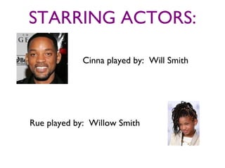 STARRING ACTORS:

            Cinna played by: Will Smith




Rue played by: Willow Smith
 