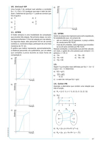 67
PV2D-08-MAT-54
10. Unicsul-SP
Uma função f de variável real satisfaz a condição
f(x + 1) = f(x) + f(1) qualquer que seja o valor da vari-
ável x. Sabendo-se que f(2) = 1, pode-se concluir que
f(3) é igual a:
a)	 11	 d)	 2		
b)	 1
2
	 e)	 5
2
		
c)	 3
2
11. UFRN
O triatlo olímpico é uma modalidade de competição
que envolve três etapas. Na primeira etapa, os com-
petidores enfrentam 1,5 km de natação em mar aberto;
na segunda etapa, eles percorrem 40 km de corrida
ciclística; e, na terceira etapa, participam de uma meia
maratona de 10 km.
O gráfico que melhor representa, aproximadamente,
a distância percorrida, em quilômetros, por um atleta
que completa a prova durante as duas horas de
competição é:
a)	
b)	
c)	
d)	
12. UFBA
Sobre os preços dos ingressos para certo espetáculo,
foi estabelecido que, na compra de:
•	 até um máximo de 20 ingressos, o preço unitário
de venda seria R$ 18,00;
•	 mais de 20 unidades, cada ingresso que excedes-
se os 20 seria vendido por R$ 15,00.
Nessas condições, a expressão que permite calcular,
em reais, o gasto de uma pessoa que comprar x in-
gressos, x > 20, é:
a)	 15x	 d)	 18x – 60
b)	 15x + 60	 e)	 18x – 90
c)	 15x + 90
13.
Sejam f e g funções reais definidas por f(x) = –3x + 2
e g(x) = 2x – 4. Determine:
a) 	f(2) + g(1)
b)	
f g
f
( ) ( )
( )
0 5
2
+
-
c)	 o valor de x tal que f(x) = g(x)
14. Cefet-PR
Assinale a alternativa que contém uma relação que
não é função.
a)	 R1 = {(–2, 1), (–1, 1), (0, 2), (1, 2), (2, 3)}
b)
c)
d)	 R4 = {(x, y) Î N x R / y2 = x}
e)	 R5 = {(x, y) ∈ N x R+ / y = x }
 
