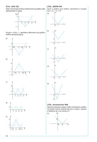 98
274. UFC-CE
Seja f uma função real de variável real cujo gráfico está
representado a seguir.
Se g(x) = 2 f(x) – 1, assinale a alternativa cujo gráfico
melhor apresenta |g(x)|.
a)	
b)	
c)	
d)	
e)	
275. ESPM-SP
Qual o gráfico que melhor representa a função
f(x) = │x – 1│ + 2?
a)	 	
b)	 	
c)	
d)	
e)	
276. Unimontes-MG
Qual dos esboços a seguir melhor representa o gráfico
da função real de variável real que, a cada x, associa
a distância de x ao número 2?
a)	
 