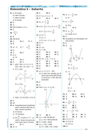 105
PV2D-08-MAT-54
01.	a)	 É função.
	 b)	 Não é função.
	 c)	 Não é função.
	 d)	 É função.
02.	D
03.	C
04. São funções: a, d, e. 	
05.	E
06.	
f x
x
f
f
f
( )=
+
=
+
=
=
+
⋅
-
-
=
-
=
-
1
1
7
1
7 1
7
1
7 1
7 1
7 1
7 1
6
7
7 1
6
2
4
4 2
4
4
( )
( )
( )
( )
07.	B	
08.	R$ 49,50
09.	C	 10.	C	 11.	 C
12.	B	
13.	a) –6 b) 1 c)
6
5
14.	D
15.	C	 16.	E	
17.	a)	 2
	 b)	 14
18.	E	 19.	A	
20.	A	 21.	A
22.	1.	 g(0) = f(0) + 2 = 0 + 2 = 2
		 h(0) = f(0 + 2) = f(2) = – 2
	 2.	 a)	y = g(x)
		
		 b)	y = h(x)
		
	 3.	 D(g) = [–6, 6], D(h) = [–8, 4]
23.	C	
24.	64
25. a)	 Aexperiência tem significado
para n natural e não-nulo, ou
seja, natural e positivo.
	 b)	 9 minutos
	 c)	 12ª tentativa.
	 d)	 Se
12
0
n
para n> ∈, *¥ , ja-
		 mais o tempo de percurso
será menor que 3 minutos.
26.	A	 27.	C
28.	D = ¡	
Matemática 5 – Gabarito
29.	E	 30.	B	
31.	D = {x ∈¡ / x ≥ – 1}
32.	D	 33.	B	 34.	A
35.	
2 1 0
1
2
0
1
2
2
x x
x x x
D
+ ≠ ⇒ ≠ -
≥ ⇒ ∀ ∈





∴ = - -






, 

36.	a) D x x e x= ∈ ≥ ≠






 / 0
2
3
	 b) S x x= ∈ >






 /
1
2
37.	a) D = ¡
	 b) D = ¡
	 c) D = {x ∈ ¡ / x ≥ –5}
38.	D = ¡
39.	D	
40.	D = {1}
41.	C.I. = {0}
42.	E 	 43.	D	 44.	C
45.	A	 46.	A	 47.	D
48.	E	 49.	A
50.	D = R – {– 5; – 1; 0; 1}	
51.	C	 52.	A	 53.	D
54.	A	 55.	B	 56.	B
57.	B	 58.	C	 59. D
60.	B	
61.	a)	 n ∈ {1; 2; 3; ...;20}
	 b)	 O valor fixo cobrado por B
deve estar entre R$ 270,00
(inclusive) e R$ 280,00
(excluído)
62.	E
63.	A
64.	Dom = {x ∈ ¡ / x ≠ 5}
65.	 D	 66. B
67.	a)	 y = R$ 160.000,00
	 b)	 y = 4x + R$ 40.000,00
68.	S = 4,50h – 60,00
69.	a)	 y = 75x + 3000
	 b)	 A = 1.985 + 40 = 2.025
70.	a)	 y x= - +
1
2
50
	 b)	 37
71.	a)	 v m=
5
4
	 b)	 24 g
72.	E	 73.	B
74.	a)	
	 b)	 6 dias, 9 cm
75.	C
76.	Os gráficos se interceptam em
dois pontos.
77.	A
78.	a)	
		 D =
= - +∞

Im [ , ]
9
4
	 b)	
		 D = ¡
		 Im [– ∞, 4]
79.	 B	 80. D	 81. E
82.	 E 	 83. B	 84. B
85.	 B
86.	 y x= - +
2
9
4
3
12
87.	A	 88.	C	
89.	E	 90.	D
91.	 y x x= - +
1
5
22
92.	 C 	 93.	 B	 94.	 D
95.	 E	 96.	 B	 97.	 C
98. V, F, F, F, V
99.	a)	 P (3, 9)
	 b)	 4,5 u.a.
100.	D 	
 