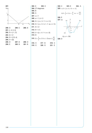 108
287. 	
288.	D	 289.	E	 290.	B
291. {– 4, 0, 4}
292.	S = {–1, 3}
293.	S = ∅
294.	S = {1/3, 4}
295. V = {5}
296.	D	 297.	B	 298.	D
299.	E	 300.	B	 301.	B
302.	E	 303.	E
304.	27 diagonais
305.	B	
306.	A	
307.	x ≥ 1
308.	a = 1, b = 3
309.	S = {x ∈ ¡ / 1 < x < 3}
310.	S = {x ∈ ¡ / x < –1 ou x > 3}
311.	S = ∅
312. S = {1}
313. V = {x ∈ ¡ / 1 ≤ x ≤ 5}
314.	D
315. S x x ou x= ∈ ≤ - ≥






 / 2
2
3
316.	 E	 317.	 B	 318.	 C
319.	 E	 320.	 D	 321.	 E
322. C 	 323. E	 324.	 A
325.	 a S x x
b S x x ou x
) |
) |
= ∈ - < <{ }
= ∈ < - >








12 2
8
5
12
5
326. E
327. a)	
		 b)	x < –7/6	
328. D
 