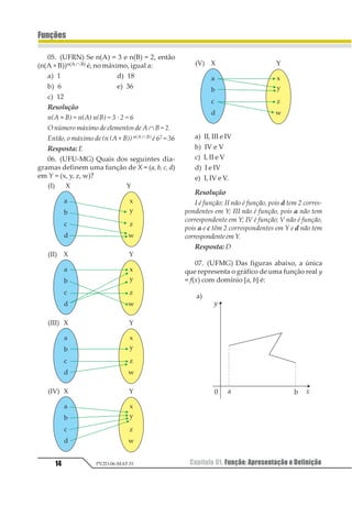 Capítulo 01. Função: Apresentação e Definição14
Funções
PV2D-06-MAT-51
05. (UFRN) Se n(A) = 3 e n(B) = 2, então
(n(A × B))n(A ∩ B) é, no máximo, igual a:
a) 1 d) 18
b) 6 e) 36
c) 12
Resolução
n(A × B) = n(A) n(B) = 3 · 2 = 6
O número máximo de elementos de A ∩ B = 2.
Então, o máximo de (n (A × B)) n(A ∩ B) é 62 = 36
Resposta: E
06. (UFU-MG) Quais dos seguintes dia-
gramas definem uma função de X = (a, b, c, d)
em Y = (x, y, z, w)?
a) II, III e IV
b) IV e V
c) I, II e V
d) I e IV
e) I, IV e V.
Resolução
I é função; II não é função, pois d tem 2 corres-
pondentes em Y; III não é função, pois a não tem
correspondente em Y; IV é função; V não é função,
pois a e c têm 2 correspondentes em Y e d não tem
correspondenteemY.
Resposta: D
07. (UFMG) Das figuras abaixo, a única
que representa o gráfico de uma função real y
= f(x) com domínio [a, b] é:
 