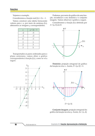 Capítulo 01. Função: Apresentação e Definição18
Funções
PV2D-06-MAT-51
Vejamos o exemplo.
Consideremos a função real f(x) = 2x – 1.
Vamos construir uma tabela fornecendo
valores para x e, por meio da sentença f(x),
obteremos as imagens y correspondentes.
Transportados os pares ordenados para o
plano cartesiano, vamos obter o gráfico
correspondente à função f(x), como se vê a
seguir.
Podemos, por meio do gráfico de uma fun-
ção, reconhecer o seu domínio e o conjunto
imagem. Vamos observar o gráfico a seguir.
Consideremos a função f(x) definida por
A = [a, b] em R.
Domínio: projeção ortogonal do gráfico
da função no eixo x. Assim, D = [a, b] = A.
D = [a; b]
Conjunto imagem: projeção ortogonal do
gráfico da função no eixo y. Assim, Im = [c, d].
 