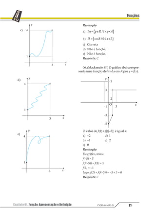 Capítulo 01. Função: Apresentação e Definição 21
Funções
PV2D-06-MAT-51
c)
d)
e)
Resolução
a) 12 3 4 56 3 7= ∈ < <1 2
b) 1 2 3 4= ∈ ≤ ≤1 221 2
c) Correta
d) Não é função.
e) Não é função.
Resposta: C
06. (Mackenzie-SP) O gráfico abaixo repre-
senta uma função definida em R por y = f(x).
O valor de f(2) + f(f(–5)) é igual a:
a) –2 d) 1
b) –1 e) 2
c) 0
Resolução
Do gráfico, temos:
f(–5) = 5
f(f(–5)) = f(5) = 3
f(2) = –3
Logo: f(2) + f(f(–5)) = –3 + 3 = 0
Resposta: C
 