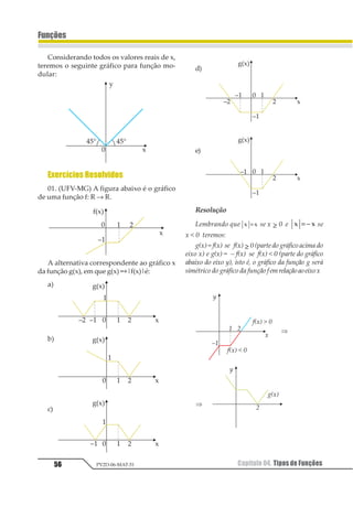 Capítulo 04. Tipos de Funções52
Funções
PV2D-06-MAT-51
P2) Considerando que a função leva o ele-
mento à imagem e a inversa traz a imagem
ao elemento, se compusermos a função com a
inversa, retornaremos, sempre, ao elemento
de onde partimos.
Assim: fof-1(x) = f-1of(x) = x
Pode-se provar ainda que:
P3) 1 2 1 2− −
=1 1
1 23 4 1 2
P4) 123 3 211 2− − −
=
1 1 1
Exercícios Resolvidos
01.Determine a inversa das funções:
a) 1 2 21 2= −3 4
b) 1
2
2
345 2=
+
−
≠
6 7
8
8
Resolução
a) 1 2 21 2= −3 4
1 2 2 1= − ⇒ = + ⇒1 2 1 2
1
2
2
1
=
+
⇒ =
+1
2
1
2
1 2
2−
=
+1 3
4
1 2
b) 1
23 4
3 5
=
+
−
12 1 2− = +1 2 3
12 2 1− = +1 2 3
1 2 2⋅ − = +1 2 31 2
1 2
345 6
47 8
4
31 6
1 8
⇒ =
+
−
1 2
32 4
2 5
6782 51−
=
+
−
≠1 2
Resposta
a) 1 2
2 3
4
1−
=
+
1 2
b) 1 2
32 4
2 5
6782 51−
=
+
−
≠1 2
02. (Cesesp-SP)
Seja f: R ⇒ R a função dada pelo gráfico
coseguinte.
Assinale a alternativa que corresponde ao
gráfico da função inversa de f:
a)
 