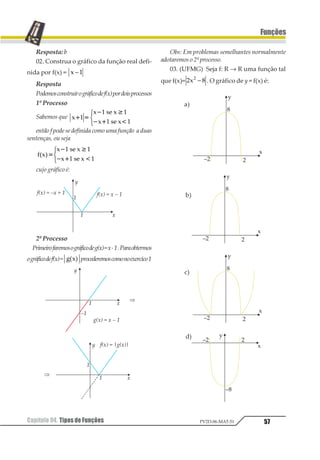 Capítulo 04. Tipos de Funções 53
Funções
PV2D-06-MAT-51
b)
c)
d)
e)
Resposta: C
O gráfico de uma função e o da sua inversa são
simétricos em relação à reta y = x
03. (F.M. Jundiaí – SP)
Sejam as funções f e g de R em R, definidas
por f(x) = 2x – 1 e g(x) = kx + t. A função g será
a inversa de f se, e somente se:
a) 1 23 =
4
5
b) 1 2− = 3
c) k = 2t
d) k + t = 0
e) 1 2= =
3
4
Resolução
f(x) = 2x – 1
2x = y + 1 ⇒
1
2 3
4
=
+
⇒ y =
1 2
3
+
Logo, 1 211
1 2 = g(x) =
1
1
+
= +
2
3
2
3
2
3
Mas g(x) = kx + t
Logo, k =
1
2
e t =
1
2
Resposta: E
 