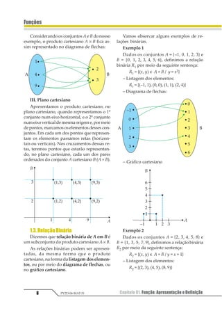 Capítulo 01. Função: Apresentação e Definição8
Funções
PV2D-06-MAT-51
Considerando os conjuntos A e B do nosso
exemplo, o produto cartesiano A × B fica as-
sim representado no diagrama de flechas:
III. Plano cartesiano
Apresentamos o produto cartesiano, no
plano cartesiano, quando representamos o 1º
conjunto num eixo horizontal, e o 2º conjunto
numeixoverticaldemesmaorigeme,pormeio
de pontos, marcamos os elementos desses con-
juntos. Em cada um dos pontos que represen-
tam os elementos passamos retas (horizon-
tais ou verticais). Nos cruzamentos dessas re-
tas, teremos pontos que estarão representan-
do, no plano cartesiano, cada um dos pares
ordenados do conjunto A cartesiano B (A × B).
1.3.RelaçãoBinária
Dizemos que relação binária de A em B é
um subconjunto do produto cartesiano A × B.
As relações binárias podem ser apresen-
tadas, da mesma forma que o produto
cartesiano, na forma da listagem dos elemen-
tos, ou por meio do diagrama de flechas, ou
no gráfico cartesiano.
Vamos observar alguns exemplos de re-
lações binárias.
Exemplo 1
Dados os conjuntos A = {–1, 0, 1, 2, 3} e
B = {0, 1, 2, 3, 4, 5, 6}, definimos a relação
binária R1 por meio da seguinte sentença:
R1 = {(x, y) ∈ A × B / y = x2}
– Listagem dos elementos:
R1 = {(–1, 1), (0, 0), (1, 1), (2, 4)}
– Diagrama de flechas:
– Gráfico cartesiano
Exemplo 2
Dados os conjuntos A = {2, 3, 4, 5, 8} e
B = {1, 3, 5, 7, 9}, definimos a relação binária
R2 por meio da seguinte sentença:
R2 = {(x, y) ∈ A × B / y = x + 1}
– Listagem dos elementos:
R2 = {(2, 3), (4, 5), (8, 9)}
 