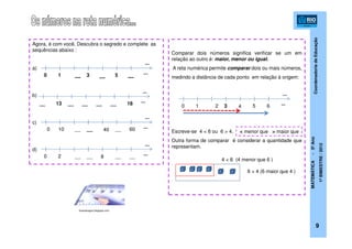 CoordenadoriadeEducação
MATEMÁTICA-5ºAno
1ºBIMESTRE/2012
9
foxempregos.blogspot.com
Comparar dois números significa verificar se um em
relação ao outro é: maior, menor ou igual.
A reta numérica permite comparar dois ou mais números,
medindo a distância de cada ponto em relação à origem:
Escreve-se 4 < 6 ou 6 > 4.
Outra forma de comparar é considerar a quantidade que
representam.
210 3 4
...
...5 6
6 > 4 (6 maior que 4 )
4 < 6 (4 menor que 6 )
< menor que > maior que
Agora, é com você. Descubra o segredo e complete as
sequências abaixo :
a)
b)
c)
d)
__10 3 __
...
...5 __
__13__ __ __
...
...__ 18
__100 __ 40
...
...__ 60
__20 __ 8
...
...__ __
 