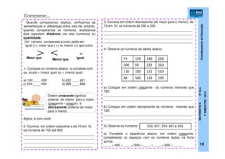 CoordenadoriadeEducação
MATEMÁTICA-5ºAno
1ºBIMESTRE/2012
10
3- Escreva em ordem decrescente (do maior para o menor), de
10 em 10, os números de 300 a 200:
__________________________________________________
__________________________________________________
__________________________________________________
__________________________________________________
4- Observe os números da tabela abaixo:
a) Coloque em ordem crescente os números menores que
120:
__________________________________________________
__________________________________________________
b) Coloque em ordem decrescente os números maiores que
120:
__________________________________________________
__________________________________________________
5) Observe os números:
a) Complete a sequência abaixo, em ordem crescente,
completando os espaços com os números dados na ficha
acima:
____ < 400 < ____ < 500 < ____ < ____ < 600 < _____
74 154 140 250
200 50 222 310
130 100 121 110
88 500 119 199
543; 651; 354; 561 e 453.
Quando comparamos objetos, verificamos as
semelhanças e diferenças entre eles.No entanto,
quando comparamos os números, analisamos
dois aspectos: distância (na reta numérica) ou
quantidade.
Um número comparado a outro pode ser:
igual (=), maior que ( >) ou menor (<) que outro.
1- Compare os números abaixo e complete com
os sinais > (maior que) ou < (menor que):
a) 100 ____ 200 b) 222 ____ 221
c) 204 ____ 402 d) 999 ____ 666
Agora, é com você!
2- Escreva, em ordem crescente e de 10 em 10,
os números de 700 até 800:
________________________________________
________________________________________
________________________________________
_______________________________________
Maior que Menor que
jogosdoruca.jogosja.com
=
Igual
Ordem crescente significa
ordenar do menor para o maior
(crescente – crescer) e
decrescente, ordenar do maior
para o menor.
 
