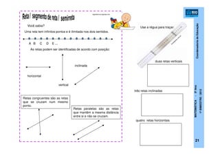 CoordenadoriadeEducação
MATEMÁTICA-5ºAno
1ºBIMESTRE/2012
21
Uma reta tem infinitos pontos e é ilimitada nos dois sentidos.
As retas podem ser identificadas de acordo com posição:
horizontal
vertical
inclinada
A B C D E ...
Você sabia?
Retas congruentes são as retas
que se cruzam num mesmo
ponto.
Retas paralelas são as retas
que mantêm a mesma distância
entre si e não se cruzam.
três retas inclinadas
quatro retas horizontais
Use a régua para traçar:
duas retas verticais
jogosdoruca.jogosja.com
 