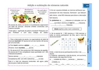 CoordenadoriadeEducação
MATEMÁTICA-5ºAno
1ºBIMESTRE/2012
3- Ao ver a escola enfeitada, os meninos verificaram que
precisariam de mais máscaras. Estimaram que faltavam
pelo menos umas 500 máscaras para deixar a decoração
bem bacana.
Se juntarmos as _____máscaras já colocadas com as
______que faltam, teremos um total de _____máscaras.
4- Se na escola há 1 302 meninos e 1 534 meninas, e
todos os alunos participaram da folia, qual o total de
alunos da escola?
Então, o total de alunos participantes da folia é de _____
alunos.
5- Podemos representar o total de alunos, em sua forma
decomposta, das seguintes formas;
a) __ unidades de milhar +__centenas + __dezenas + __
unidades, ou
2 x ___ + 8 x ___ + 3 x __ + 6 x __ = ___ + ___ + __+ __
__ ___ ___ ____
_____+_____=_______ máscarasNa escola de Joana, os alunos e os professores organizaram
um baile de carnaval, utilizando enfeites construídos com
material reciclado.
Você sabe o significado da palavra reciclável? Pesquise com
seu Professor e com seus colegas de classe.
__________________________________________________
_________________________________________________.
1- Para a decoração da escola, os organizadores do baile de
Carnaval reuniram 107 alunos do turno da manhã e 92 alunos
do turno da tarde.
a) Para reunir usamos a adição: ___+ __ = ____ alunos.
Portanto, foram reunidos _____alunos.
2- Os alunos do 5º Ano produziram 350 máscaras de papelão.
Os alunos do 6° Ano completaram essa quantidade com 240
máscaras de plástico.
Vamos calcular:_______+______=________máscaras
Completamos 350 com 240 e obtivemos _____no total.
Este é o total de máscaras produzidas, até agora, pelos
alunos para o baile de carnaval. 34
kzumba.com
A festa da nossa
turma será
ótima , Joana!
Nós faremos a
decoração com
material reciclado.
Léo, você sabe o
que é material
reciclado?
asaber.com.br
UM C D U
1 3 0 2
1 5 3 4+
Adição significa juntar, reunir, acrescentar.
 