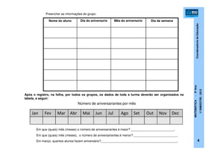 CoordenadoriadeEducação
MATEMÁTICA-5ºAno
1ºBIMESTRE/2012
4
Nome do aluno Dia do aniversário Mês do aniversário Dia da semana
Em que (quais) mês (meses) o número de aniversariantes é maior? _________________________.
Em que (quais) mês (meses), o número de aniversariantes é menor? _________________________.
Em março, quantos alunos fazem aniversário?____________________________________________.
Após o registro, na folha, por todos os grupos, os dados de toda a turma deverão ser organizados na
tabela, a seguir:
Jan Fev Mar Abr Mai Jun Jul Ago Set Out Nov Dez
Número de aniversariantes por mês
Preencher as informações do grupo:
 