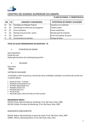 CENTRO DE ENSINO SUPERIOR DO AMAPA
PLANO DE ENSINO - 2º SEMESTRE/2010
DIA CH UNIDADES E SUBUNIDADES ESTRATÉGIAS DE ENSINO E AVALIAÇÃO
02
03
09
10
16
17
02
02
02
02
02
02
Estratégias de Relações Publicas
Identificação de elementos de propaganda
Prova substitutiva
Revisão para prova final - exame
Exame Final
Encerramento do semestre
Expositiva com multimídia.
Trabalho prático
Provas substitutivas
Revisão geral de conteúdos
Prova Final valendo 30 pontos.
Entrega de Notas.
TOTAL DE AULAS PROGRAMADAS DA DISCIPLINA: 76
• ESTRATÉGIAS DE ENSINO
Aulas expositivas
Estudo de caso
Elaboração de planos de marketing de guerrilha
• RECURSOS
Data-show
Vídeos
SISTEMA DE AVALIAÇÃO
A avaliação se dará no processo, através das várias realidades realizadas no semestre,de acordo com
o exposto abaixo:
• Estudo de Caso – 5 pontos
• Atividade posicionamento 5 pt.
• Atividade segmentação 5 pt.
• Atividade produto 5 pt.
• Atividade preço 5 pt.
• Provas 40 pts.
• Discussão sobre o filme De Porta em Porta 5 pontos
BIBLIOGRAFIA BÁSICA
KOTLER, Philip. Administração de marketing, 5ª ed. São Paulo: Atlas, 2009.
KOTLER, Philiph. Princípios de Marketing, 1ª ed. São Paulo: Atlas, 2007.
BILBIOGRAFIA COMPLEMENTAR
BLESSA, Regina. Merchandising no ponto de venda, 4ª ed. São Paulo: Atlas, 2007.
COBRA, Marcos. Marketing básico, 4ª ed. São Paulo: Atlas, 2011.
4
 