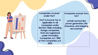 Minimum alternative Tax- An Introduction | PDF