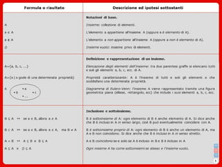 Mat1 ii1-formulario