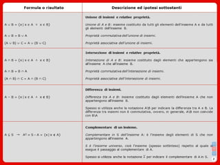 Mat1 ii1-formulario