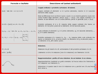 Mat1 ii1-formulario