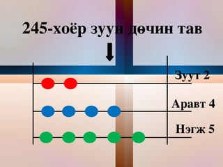 245-хоёр зуун дөчин тав Зуут 2   Аравт 4   Нэгж 5   