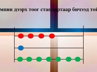 Сампин дээрх тоог стандартаар бичээд тоймло 