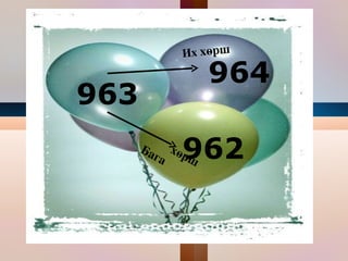 963 964 962 Их  хөрш Бага хөрш 