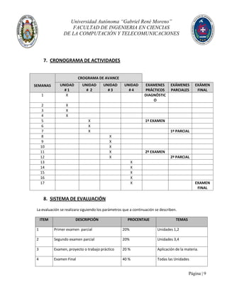 Universidad Autónoma “Gabriel René Moreno”
FACULTAD DE INGENIERIA EN CIENCIAS
DE LA COMPUTACIÓN Y TELECOMUNICACIONES
Página | 9
7. CRONOGRAMA DE ACTIVIDADES
SEMANAS
CROGRAMA DE AVANCE
UNIDAD
# 1
UNIDAD
# 2
UNIDAD
# 3
UNIDAD
# 4
EXAMENES
PRÁCTICOS
EXÁMENES
PARCIALES
EXÁMEN
FINAL
1 X DIAGNÓSTIC
O
2 X
3 X
4 X
5 X 1º EXAMEN
6 X
7 X 1º PARCIAL
8 X
9 X
10 X
11 X 2º EXAMEN
12 X 2º PARCIAL
13 X
14 X
15 X
16 X
17 X EXAMEN
FINAL
8. SISTEMA DE EVALUACIÓN
La evaluación se realizara siguiendo los parámetros que a continuación se describen.
ITEM DESCRIPCIÓN PROCENTAJE TEMAS
1 Primer examen parcial 20% Unidades 1,2
2 Segundo examen parcial 20% Unidades 3,4
3 Examen, proyecto o trabajo práctico 20 % Aplicación de la materia.
4 Examen Final 40 % Todas las Unidades
 