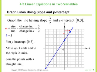 LINEAR EQUATION IN TWO VARIABLES PPT | PPT