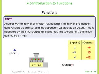 Mathematics_College_Entrance_Exam_Reviewer | PPT