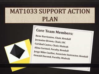 MAT1033 SUPPORT ACTION
PLAN
 