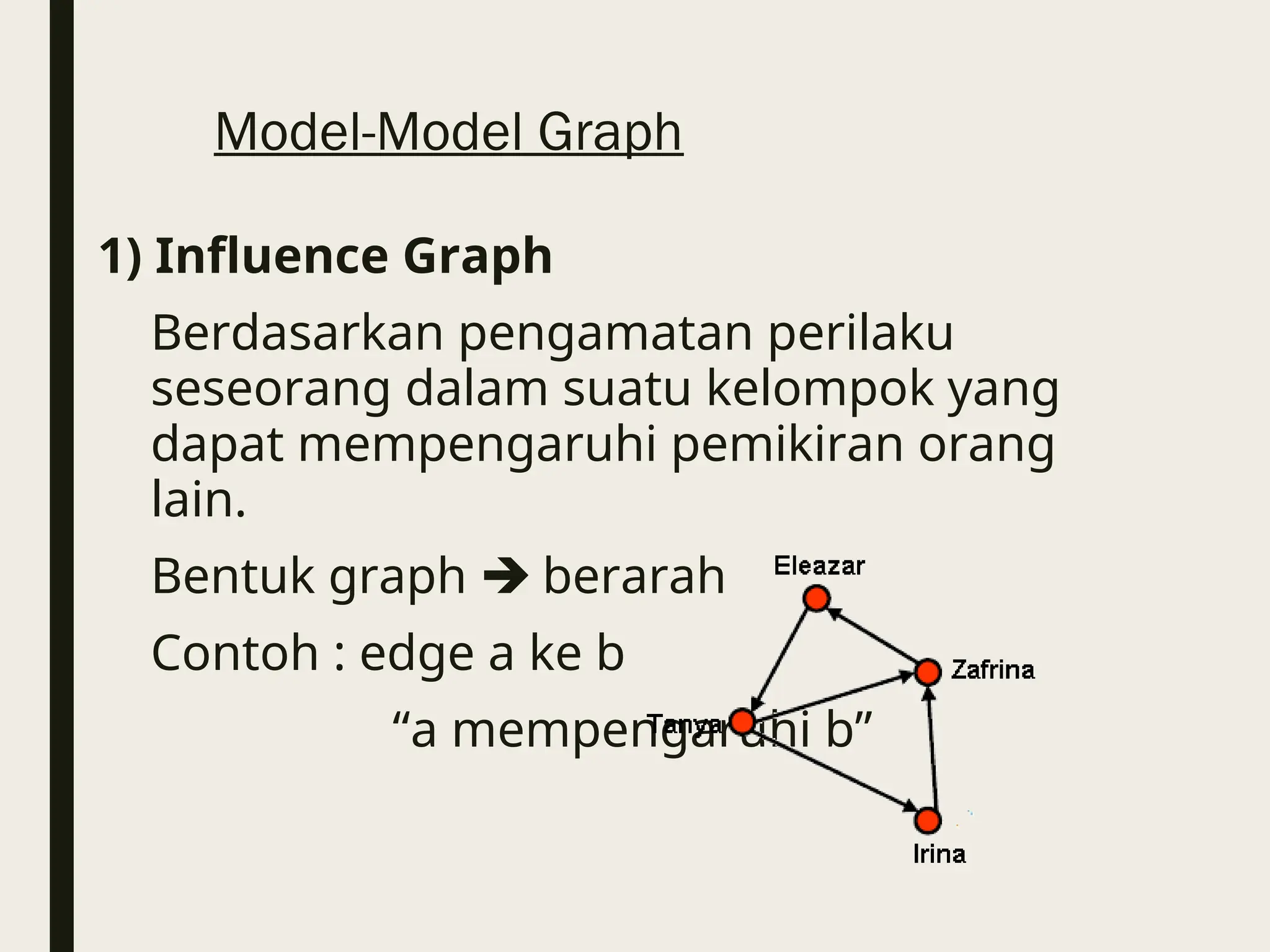 Model-Model Graph
1) Influence Graph
Berdasarkan pengamatan perilaku
seseorang dalam suatu kelompok yang
dapat mempengaruhi pemikiran orang
lain.
Bentuk graph  berarah
Contoh : edge a ke b
“a mempengaruhi b”
 