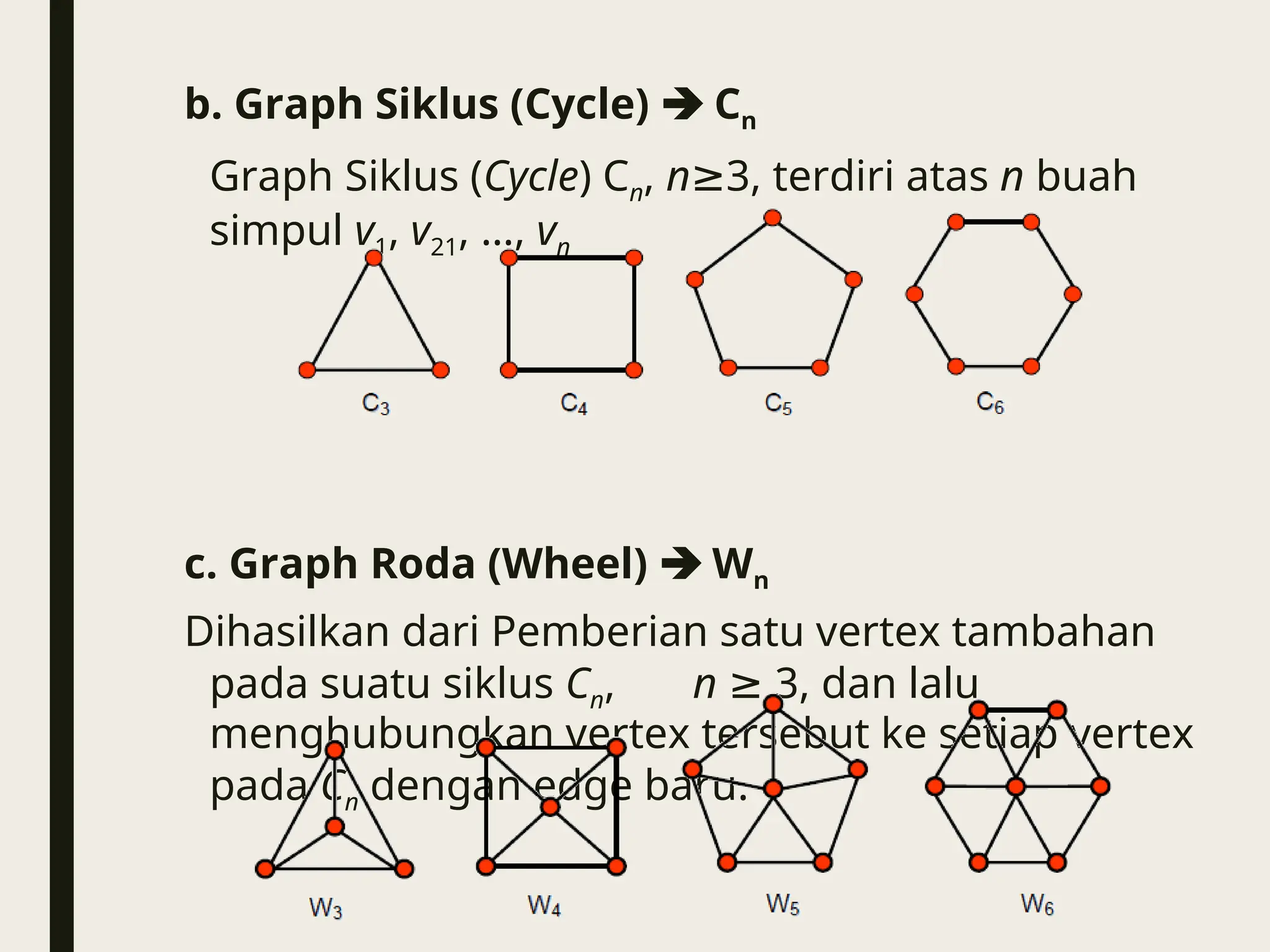 b. Graph Siklus (Cycle)  Cn
Graph Siklus (Cycle) Cn, n 3, terdiri atas
≥ n buah
simpul v1, v21, …, vn
c. Graph Roda (Wheel)  Wn
Dihasilkan dari Pemberian satu vertex tambahan
pada suatu siklus Cn, n 3, dan lalu
≥
menghubungkan vertex tersebut ke setiap vertex
pada Cn dengan edge baru.
 