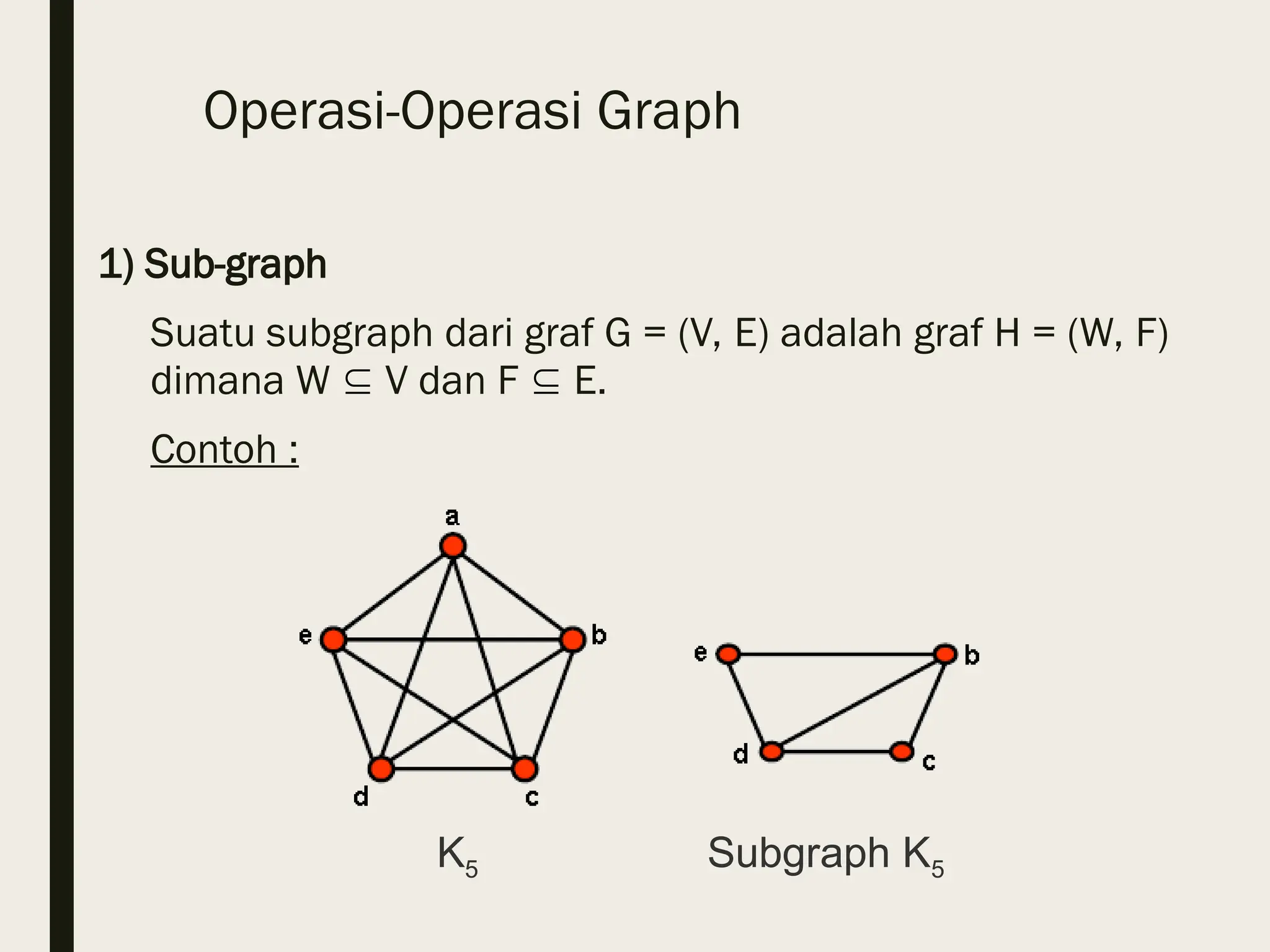Operasi-Operasi Graph
1) Sub-graph
Suatu subgraph dari graf G = (V, E) adalah graf H = (W, F)
dimana W  V dan F  E.
Contoh :
K5 Subgraph K5
 