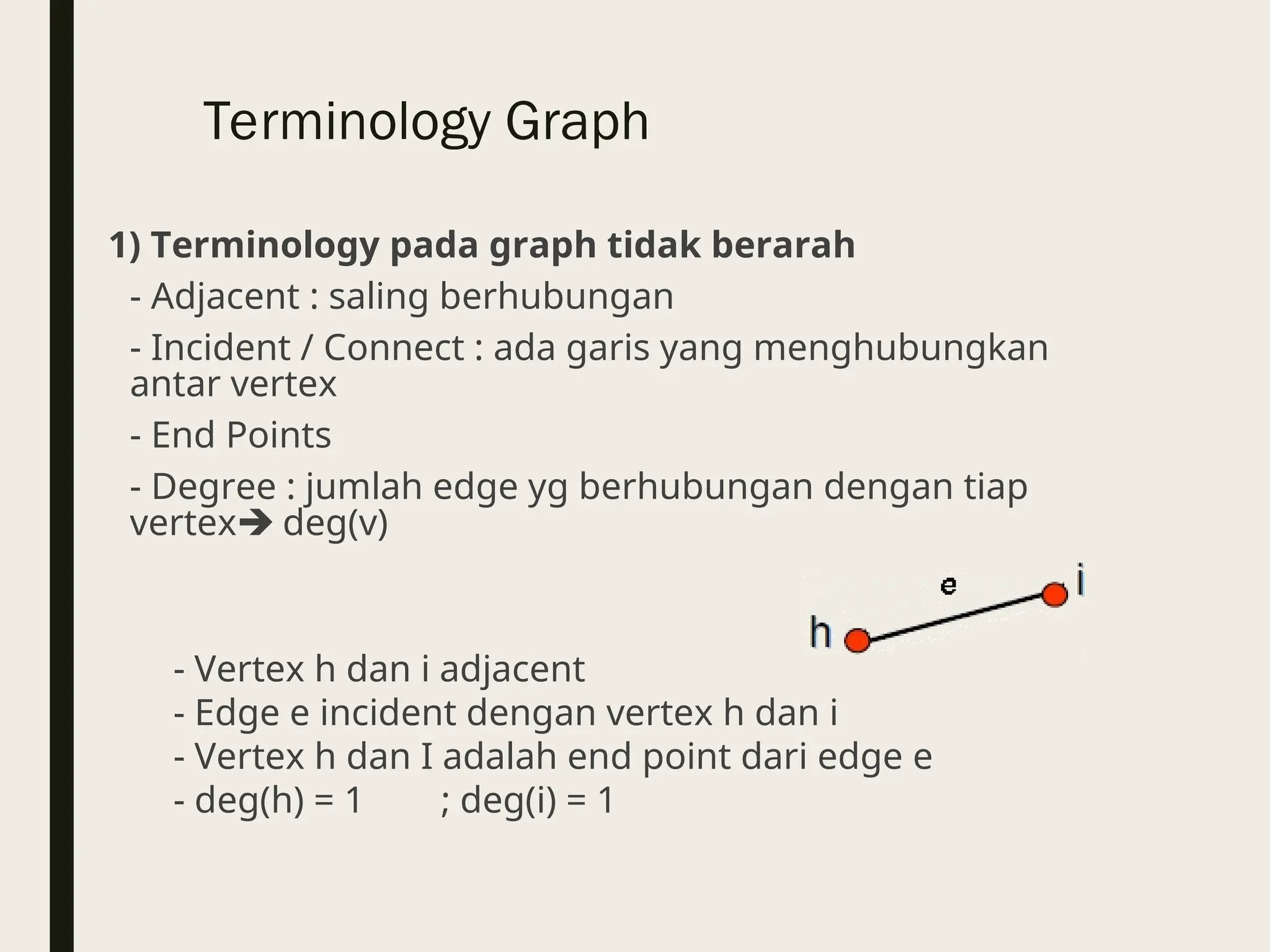 Terminology Graph
1) Terminology pada graph tidak berarah
- Adjacent : saling berhubungan
- Incident / Connect : ada garis yang menghubungkan
antar vertex
- End Points
- Degree : jumlah edge yg berhubungan dengan tiap
vertex deg(v)
- Vertex h dan i adjacent
- Edge e incident dengan vertex h dan i
- Vertex h dan I adalah end point dari edge e
- deg(h) = 1 ; deg(i) = 1
 