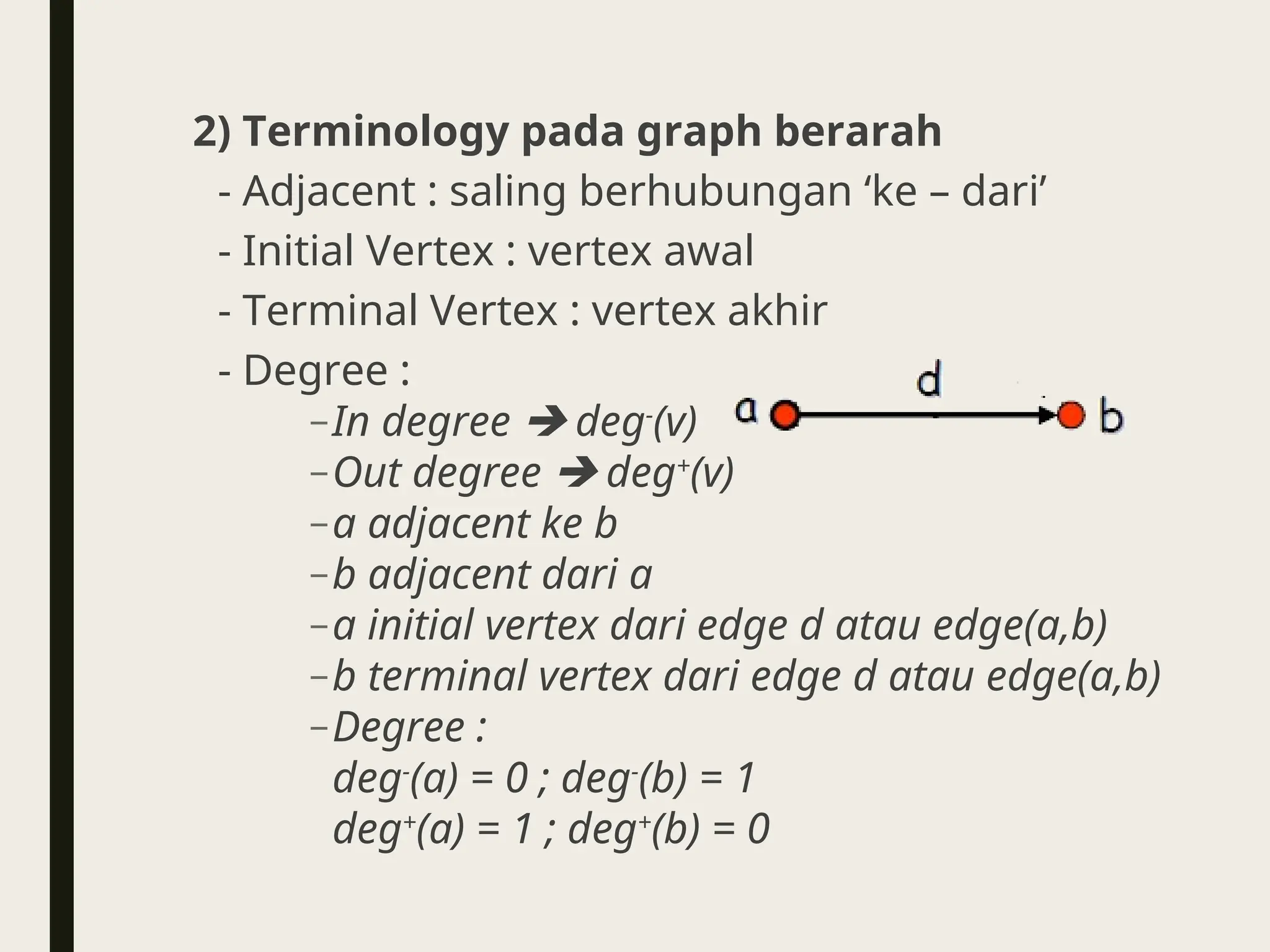 2) Terminology pada graph berarah
- Adjacent : saling berhubungan ‘ke – dari’
- Initial Vertex : vertex awal
- Terminal Vertex : vertex akhir
- Degree :
–In degree  deg-
(v)
–Out degree  deg+
(v)
–a adjacent ke b
–b adjacent dari a
–a initial vertex dari edge d atau edge(a,b)
–b terminal vertex dari edge d atau edge(a,b)
–Degree :
deg-
(a) = 0 ; deg-
(b) = 1
deg+
(a) = 1 ; deg+
(b) = 0
 