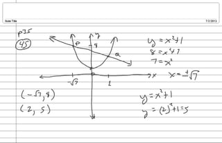 2013 NCC SSII Mat111 Week I, Day 02 Domain and Range