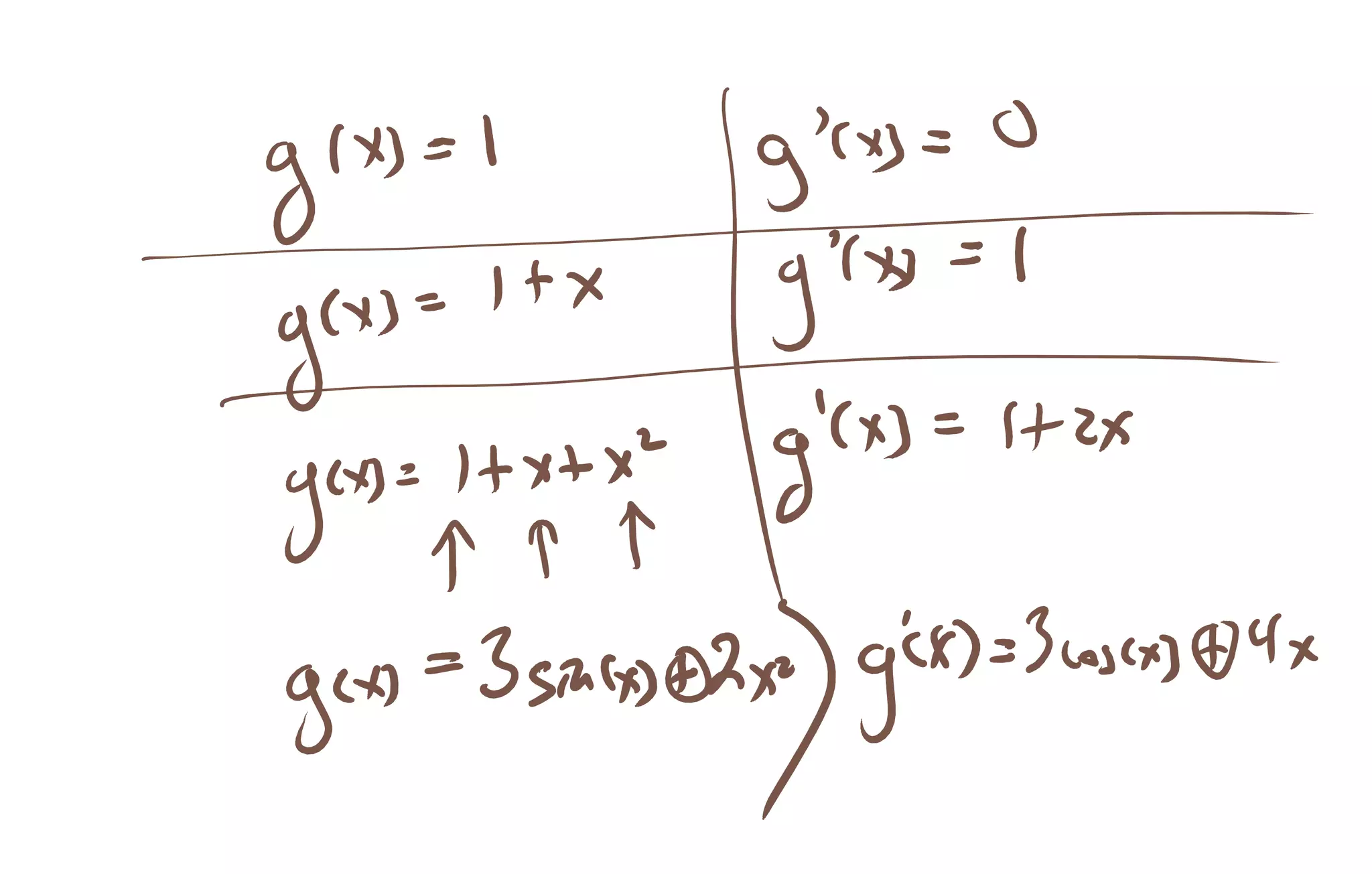 MAT122 DAY301 Lesson 19 of 45