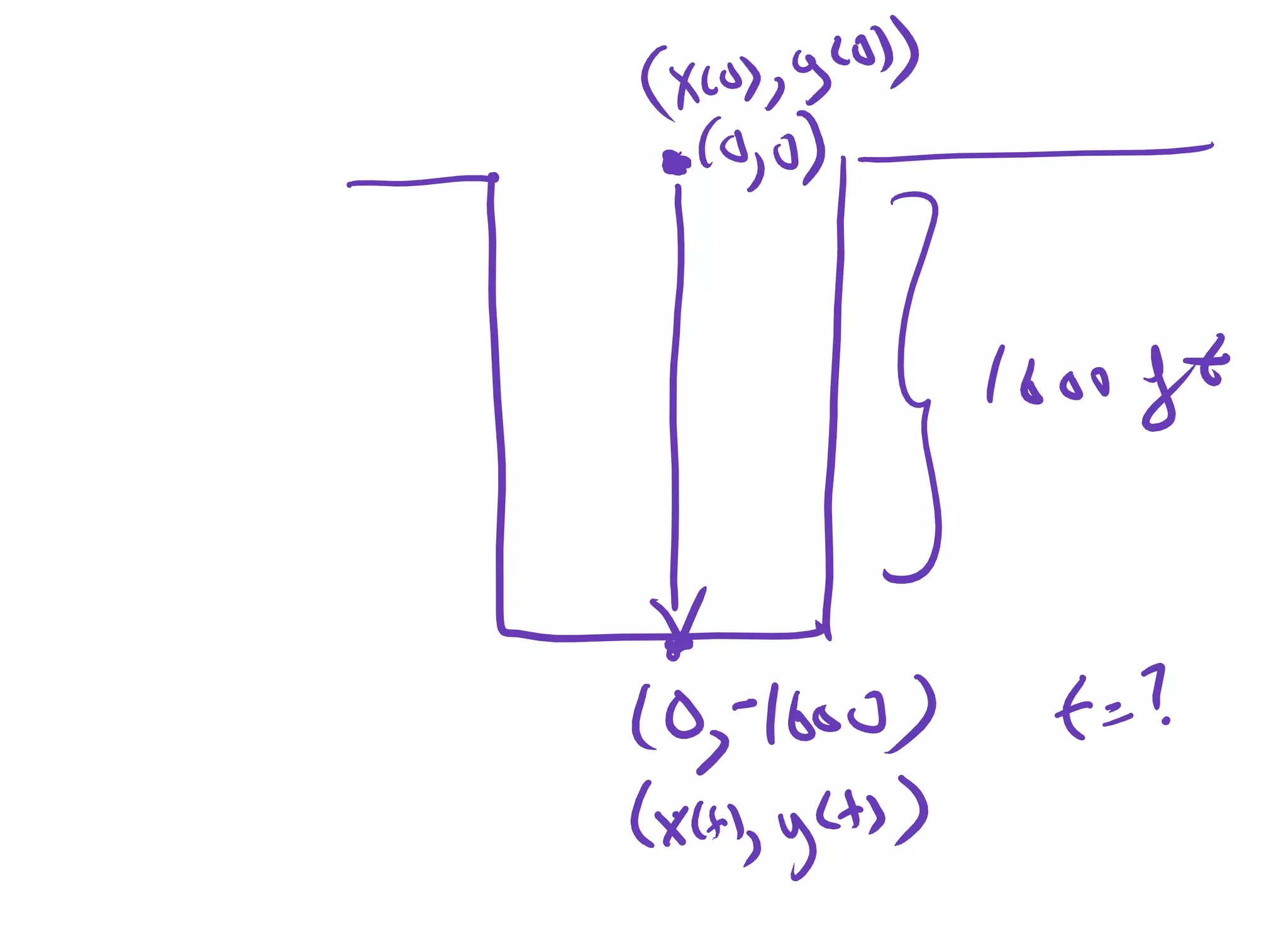 MAT122 DAY302 Lesson 20 of 45