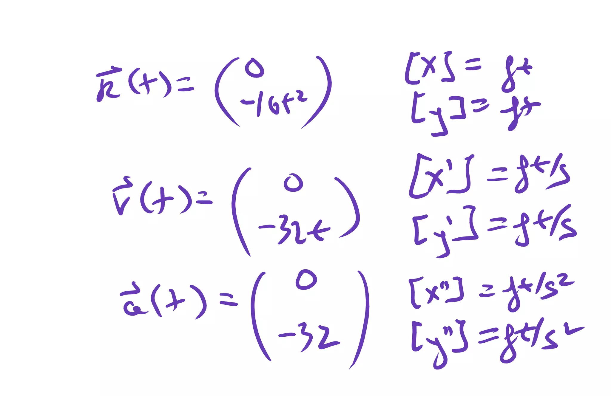 MAT122 DAY302 Lesson 20 of 45