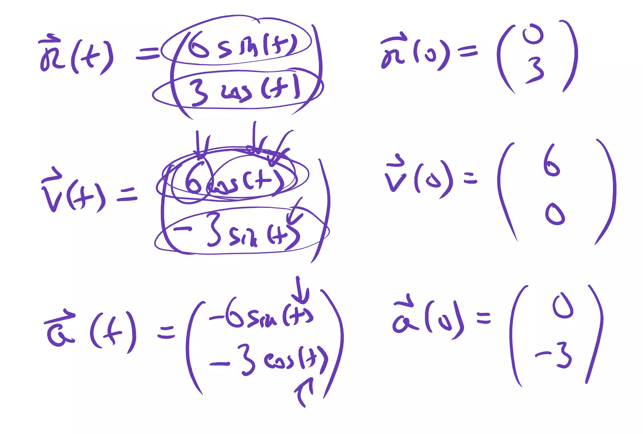 MAT122 DAY302 Lesson 20 of 45