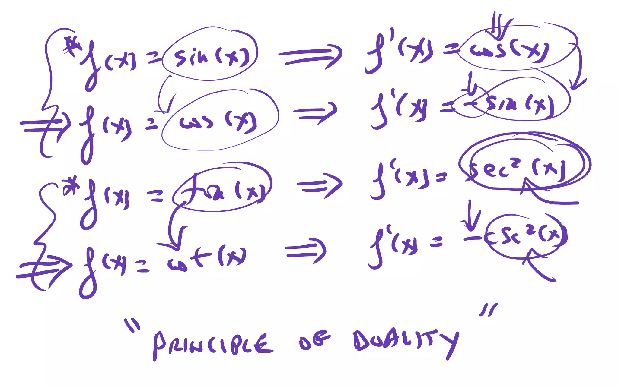 MAT122 DAY302 Lesson 20 of 45