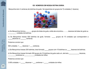 Matemática-5.ºAno
1.ºBIMESTRE/2013
OS NÚMEROS EM NOSSA ROTINA DIÁRIA
Marquinhos tem 4 centenas de bolinhas de gude. Vai separá-las em grupos de 10 unidades (1 dezena).
a) Se Marquinhos formou...............grupos de bolas de gude, então ele encontrou............dezenas de bolas de gude ou
_________ unidades de bolinhas.
b) Se Marquinhos tivesse 500 bolinhas de gude, formaria ____ grupos de 10 unidades que correspondem a
_____dezenas ou ______ centenas.
Podemos concluir que:
500 unidades = ___ dezenas = ___ centenas.
c) Se Marquinhos tivesse 250 bolinhas, teria formado ____ grupos com 10 bolinhas ou ____ dezenas de bolinhas.
d) Se Marquinhos tivesse formado 300 grupos de 10 bolinhas de gude cada um, ele teria ____________ dezenas,
_________centenas ou ____________unidades de milhar.
Podemos concluir que:
3.000 unidades = _____ dezenas = ___ centenas = _____ unidades de milhar.
toysofthekids.blogspot.com
11
 