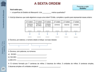 Matemática-5.ºAno
1.ºBIMESTRE/2013
Você sabia que...
• a superfície do Estádio do Maracanã é de __________ metros quadrados?
1- Você já observou que cada algarismo ocupa uma ordem? Então, complete o quadro para representar essas ordens:
1.ª ordem2.ª ordem3.ª ordem4.ª ordem5.ª ordem6.ª ordem
unidadescentenas
Dezenas
de milhar
Centenas
de milhar
dezenasUnidades
de milhar
____ ____________________
2- Escreva, por extenso, o número citado e indique as duas classes:
_________________________________________________
________________________ _______________________
3- Escreva, com palavras, os números:
a) 26.042 - _________________________________.
b) 102.300 - _________________________________.
c) 200.310 - _________________________________.
Pesquise a sigla:
SUDERJ
4- O número formado por 7 centenas de milhar, 2 dezenas de milhar, 5 unidades de milhar, 9 centenas simples,
3 dezenas simples e 8 unidades simples é ________________________.
21
____ ____________________
 