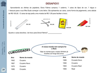 Matemática-5.ºAno
1.ºBIMESTRE/2013
Aproveitando as ofertas da papelaria, Dona Fátima comprou 1 caderno, 1 caixa de lápis de cor, 1 régua e
1 tesoura para a sua filha Duda começar o ano letivo. Ela apresentou ao caixa, como forma de pagamento, uma cédula
de R$ 100,00. O caixa da loja pediu uma moeda de R$ 1,00 para facilitar o troco.
Quanto o caixa devolveu de troco para Dona Fátima? _______________
A nossa moeda nem sempre foi
o Real.
Veja os nomes que o nosso dinheiro já
recebeu ao longo dos anos.
Ano Nome da moeda
1942 Cruzeiro
1967 Cruzeiro Novo
1970 Cruzeiro
1986 Cruzado
Ano Nome da moeda
1989 Cruzado Novo
1990 Cruzeiro
1993 Cruzeiro Real
1994 Real
39
reguaonline.com
R$ 3,50
R$ 25,50
R$ 15,50
bijouxbrinde.com
smarrtkids.com.br
galeria.colorir.com
 