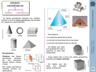 Matemática-5.ºAno
1.ºBIMESTRE/2013
brasilescola.com
Poliedros são figuras
geométricas formadas
por três elementos
básicos: vértices, arestas
e faces.
São sólidos geométricos
formados somente por
partes planas.
exatasloucas.pbworks.com
As figuras geométricas espaciais que, também,
recebem o nome de sólidos geométricos, são divididas
em: poliedros e corpos redondos.
mariomarcia.com
Os objetos que rolam
com facilidade têm toda a
superfície ou parte dela
arredondada.
Esses objetos têm a forma dos sólidos geométricos
chamados de corpos redondos.
Há objetos que não
rolam com facilidade,
apenas se deslocam.
Nos poliedros,
• as superfícies planas são as faces.
• o encontro de duas faces forma uma aresta.
• o encontro das arestas se dá nos vértices.
brasilescola.com
Recapitulando...
64
getfreeimage.com
getfreeimage.com
MULTIRIO
Acervo SME
 